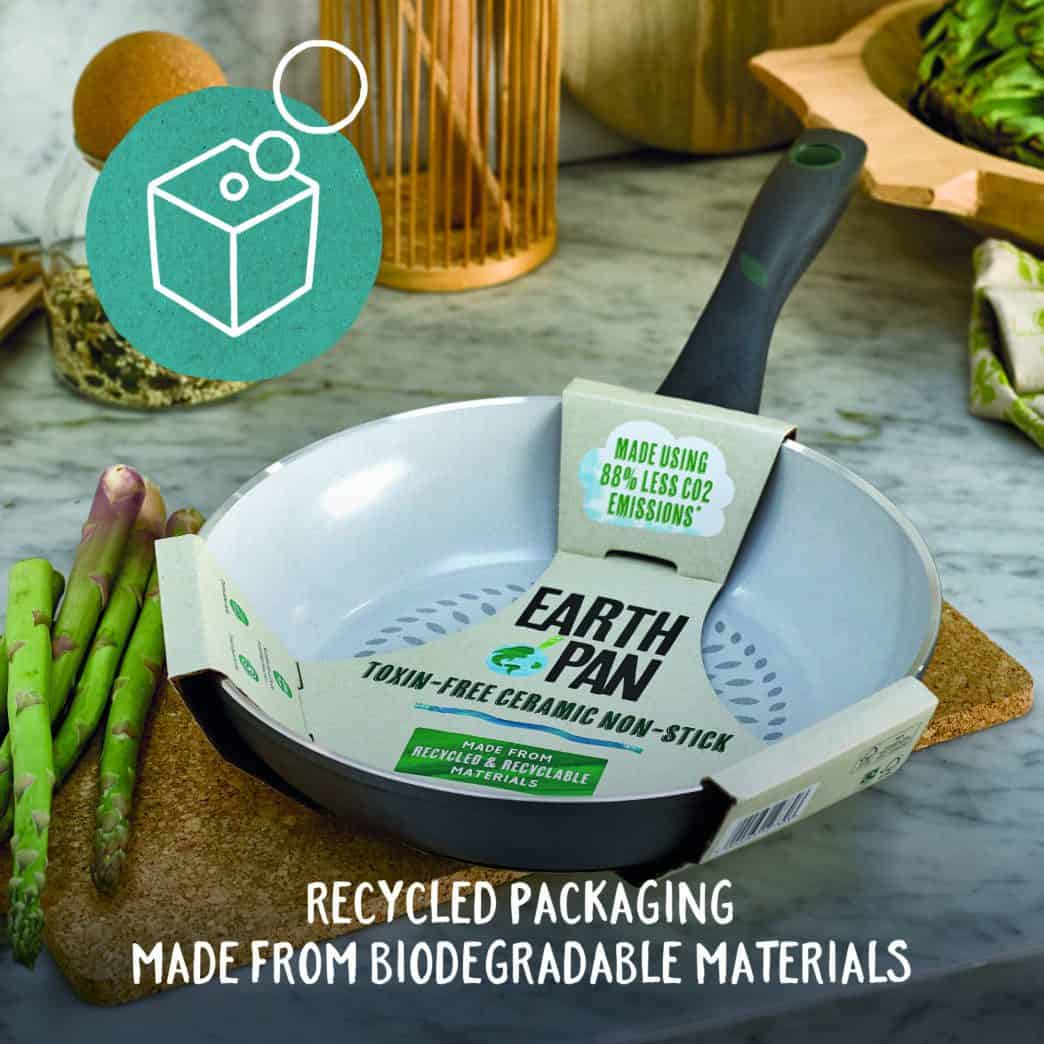 Recycled packaging made from biodegradable materials